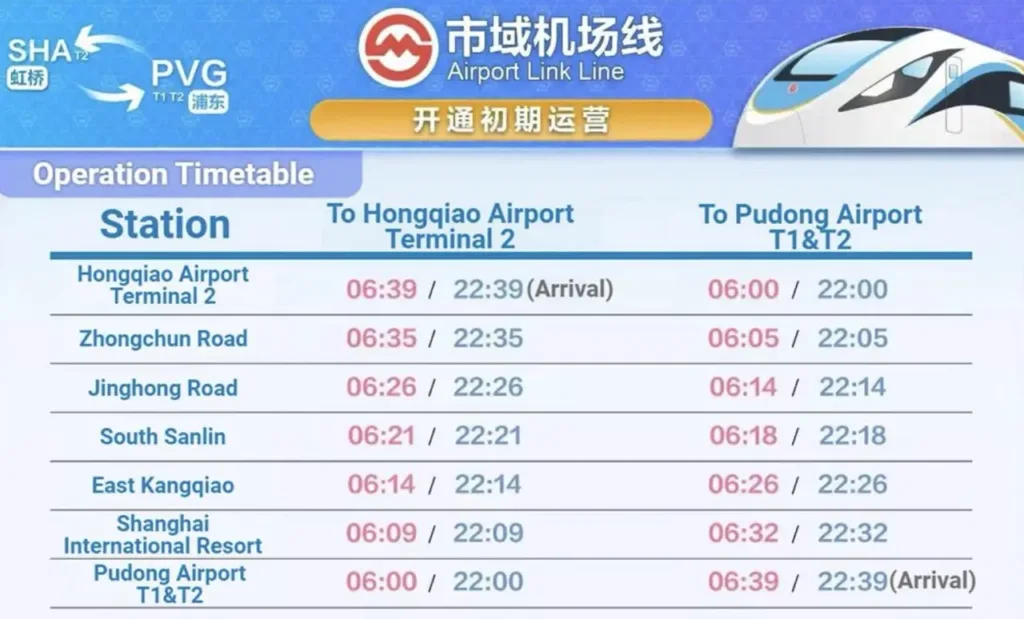 Timetable Shanghai Airport Link
